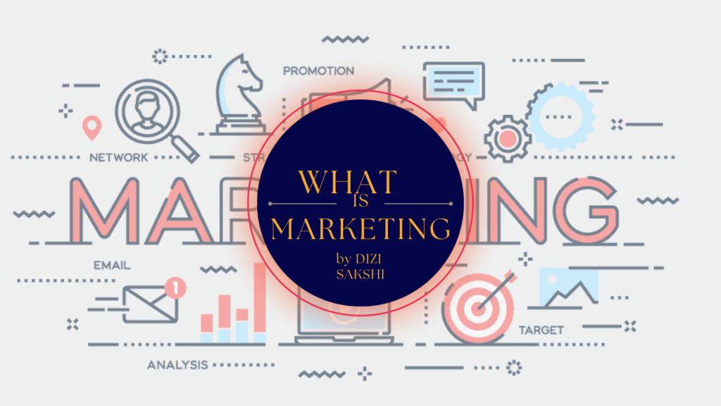 What is marketing