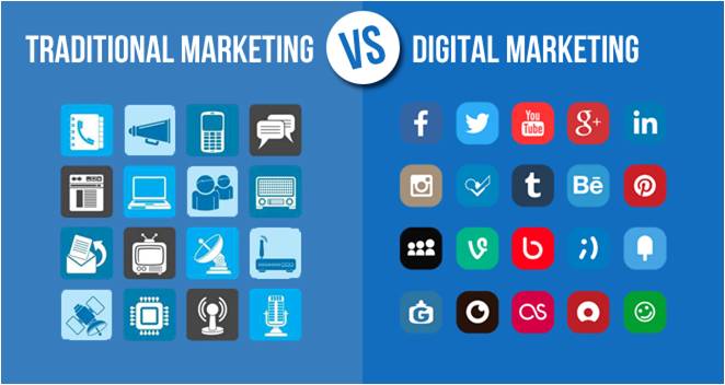 Traditional Marketing vs Digital Marketing